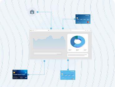 Standard Bank & Direct Integration