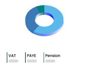 Tax Compliance & Calculations